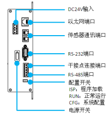   BM00CS监控管理主机